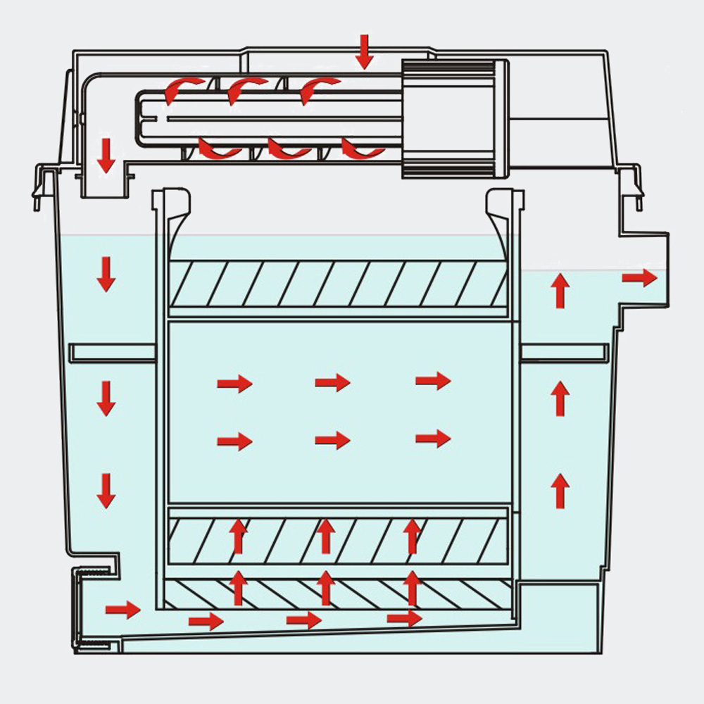 Biofilter CBF-200A Filteranlage + UV-C-Einheit