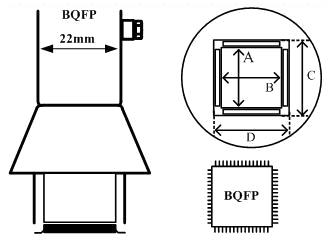 Bumpered Quad Flat Pack (BQFP) Air Nozzle / Heißluftdüse 