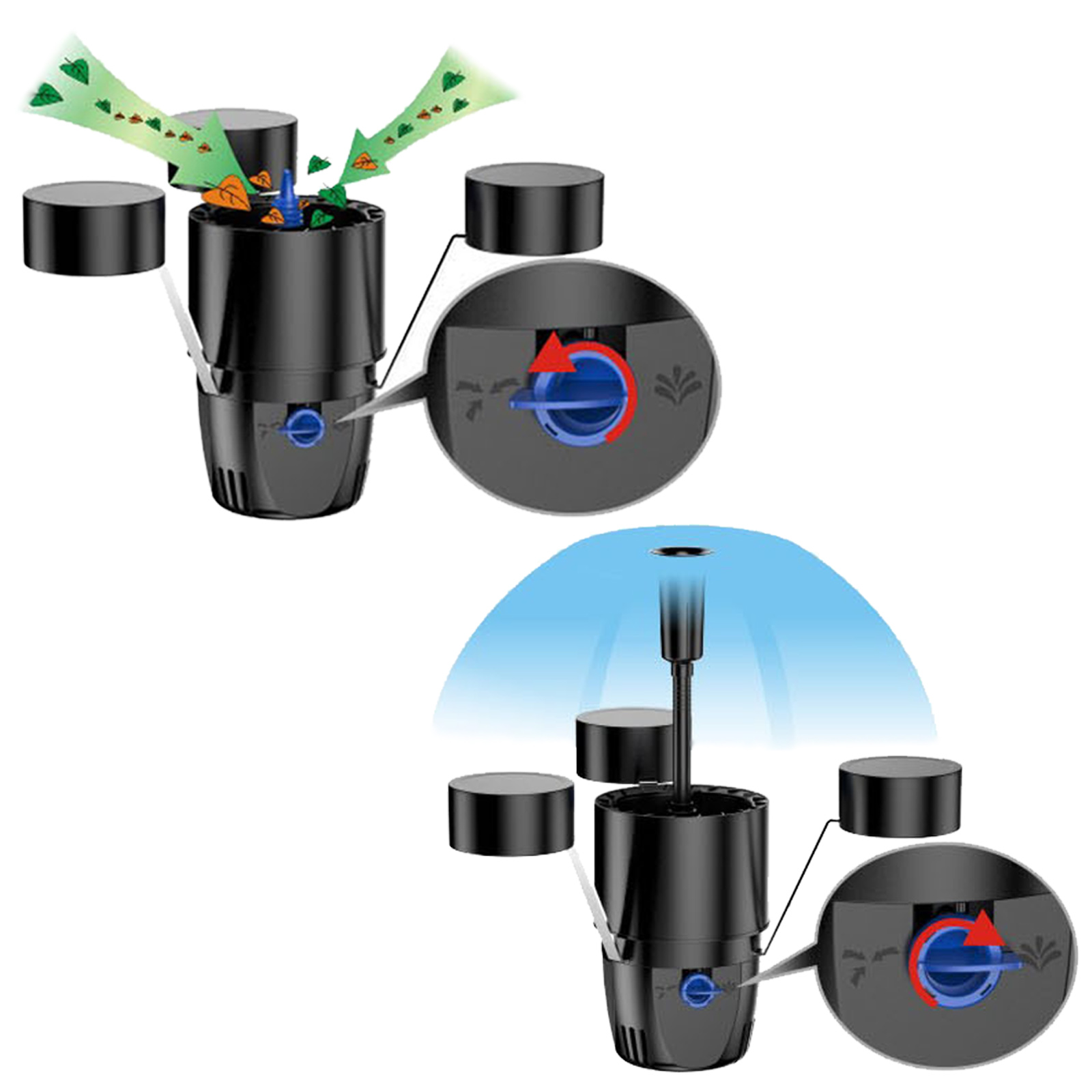 Skimmer Galleggiante SunSun CSP-250 Per Laghetti - Pompa 2500L/h Con Funzione Fontana - Foto 4