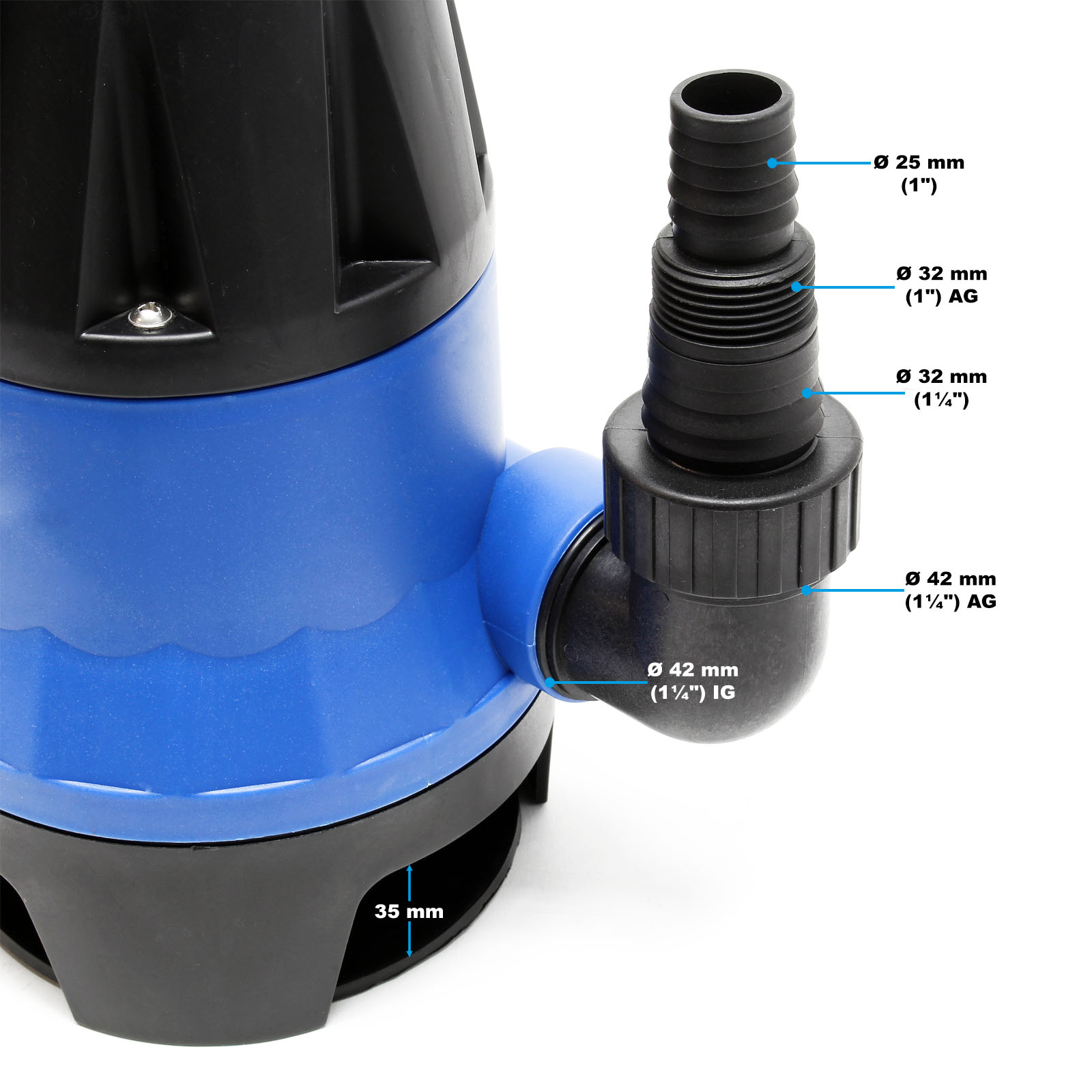 Pompe De Relevage Eaux Usees Pum Plastique